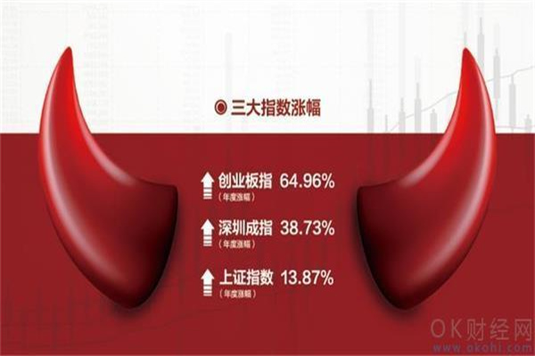 2024股票配资门户网站：掘金股市，风险与机遇并存