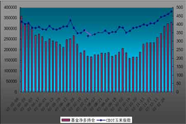 期货配资上海:玩转金融杠杆,风险与机遇并存