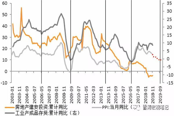 机器人产业进入业绩兑现期 小市值企业迎来新机遇?