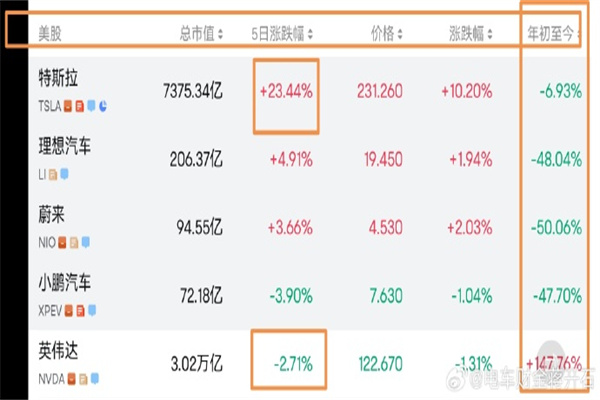 微改造成效重在“精准”