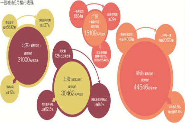 景顺长城价值领航两年持有混合:2025年第一季度利润296102万元 净值增长率364%