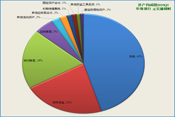 早餐为什么不能喝粥?医生坦言:不只是粥,这3类食物,也要少吃_白粥_血糖_白糖