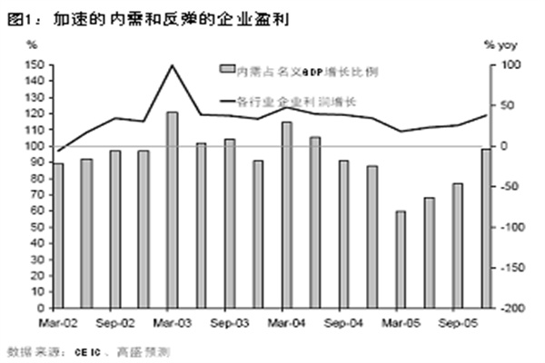 长春高新近20年来年度收入首次同比下滑 2024年和一季度净利润降幅均超40%