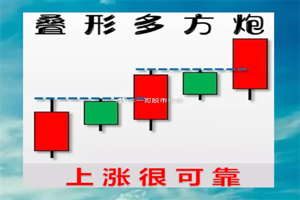 日本商社股普涨