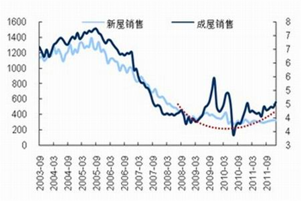 2025年5月5日全国主要批发市场粳米(普通)价格行情