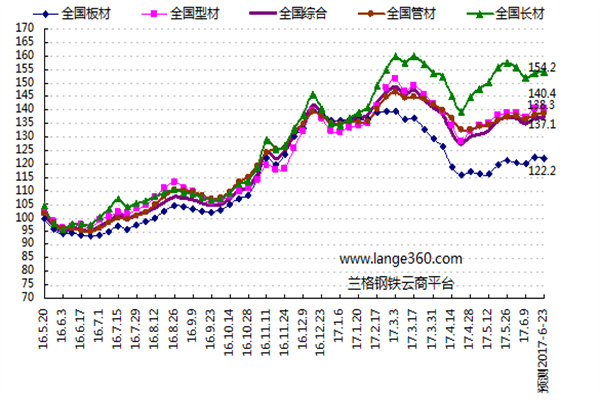 上市银行净息差承压 低成本负债成破局关键