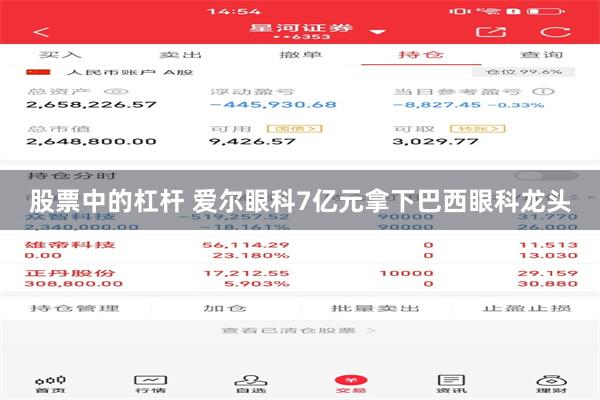 股票中的杠杆 爱尔眼科7亿元拿下巴西眼科龙头
