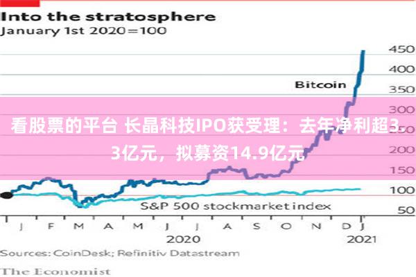 看股票的平台 长晶科技IPO获受理：去年净利超3.3亿元，拟募资14.9亿元
