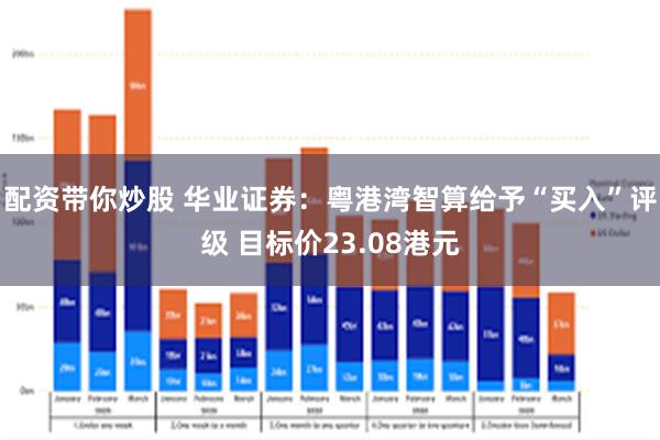 配资带你炒股 华业证券：粤港湾智算给予“买入”评级 目标价23.08港元
