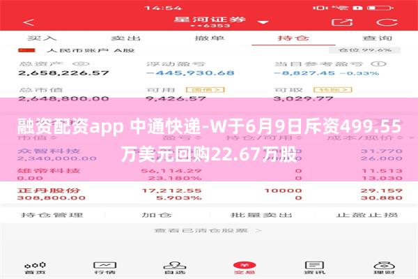 融资配资app 中通快递-W于6月9日斥资499.55万美元回购22.67万股