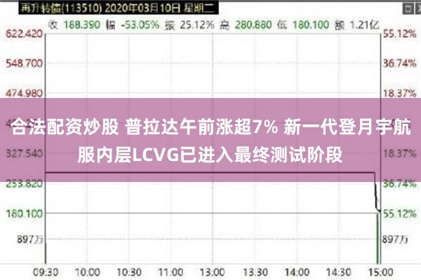 合法配资炒股 普拉达午前涨超7% 新一代登月宇航服内层LCVG已进入最终测试阶段