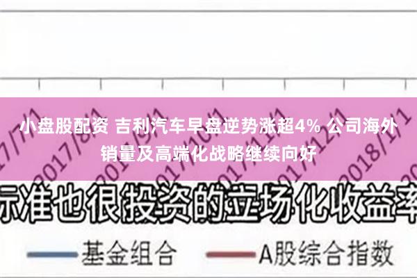 小盘股配资 吉利汽车早盘逆势涨超4% 公司海外销量及高端化战略继续向好