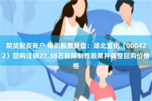 期货配资账户 每周股票复盘：湖北宜化（000422）回购注销27.38万股限制性股票并调整回购价格