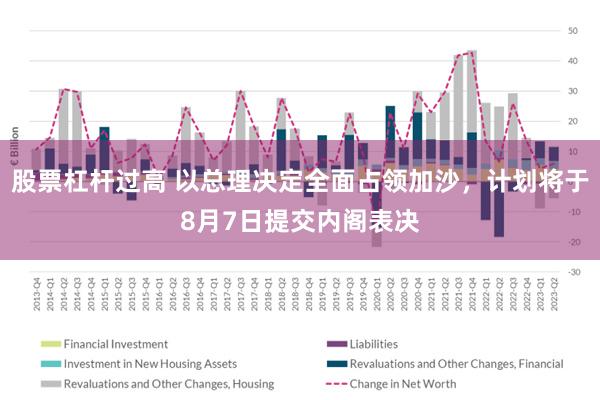 股票杠杆过高 以总理决定全面占领加沙，计划将于8月7日提交内阁表决
