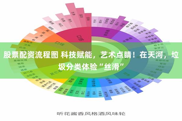 股票配资流程图 科技赋能，艺术点睛！在天河，垃圾分类体验“丝滑”