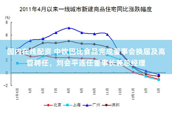 国内在线配资 中饮巴比食品完成董事会换届及高管聘任，刘会平连任董事长兼总经理