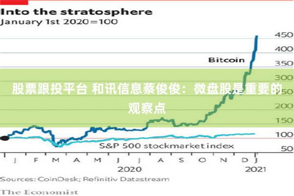 股票跟投平台 和讯信息蔡俊俊：微盘股是重要的观察点