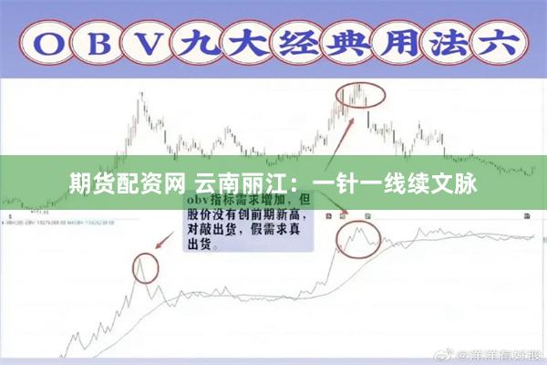 期货配资网 云南丽江:一针一线续文脉