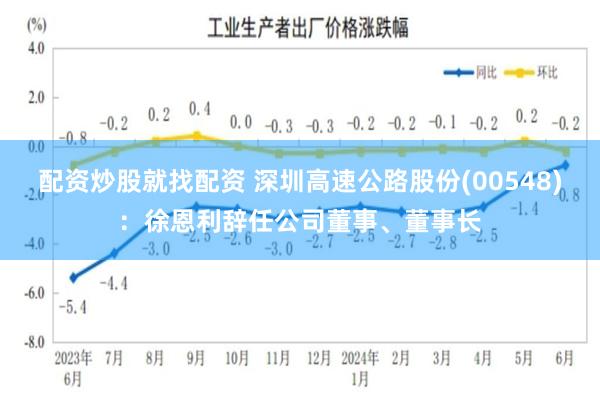 配资炒股就找配资 深圳高速公路股份(00548):徐恩利辞任公司董事、董事长