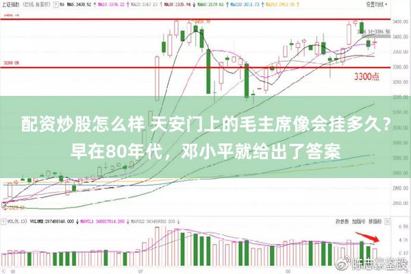 配资炒股怎么样 天安门上的毛主席像会挂多久？早在80年代，邓小平就给出了答案
