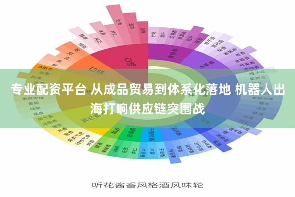 专业配资平台 从成品贸易到体系化落地 机器人出海打响供应链突围战