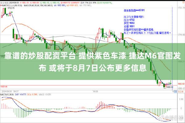 靠谱的炒股配资平台 提供紫色车漆 捷达M6官图发布 或将于8月7日公布更多信息