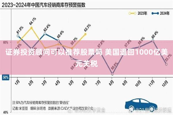 证券投资顾问可以推荐股票吗 美国退回1000亿美元关税