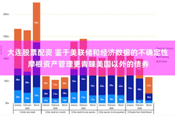 大连股票配资 鉴于美联储和经济数据的不确定性 摩根资产管理更青睐美国以外的债券