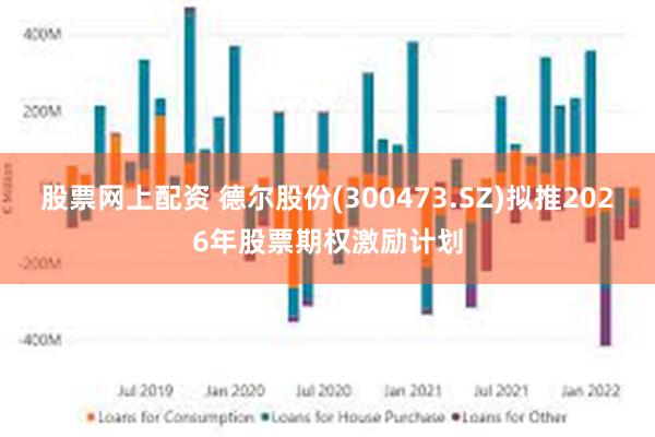 股票网上配资 德尔股份(300473.SZ)拟推2026年股票期权激励计划
