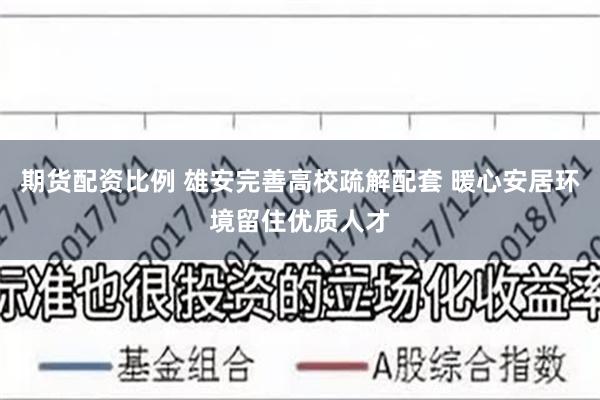 期货配资比例 雄安完善高校疏解配套 暖心安居环境留住优质人才
