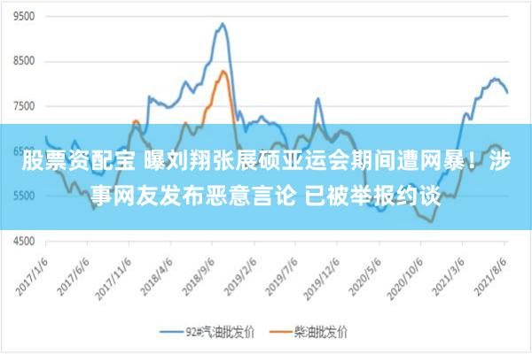 股票资配宝 曝刘翔张展硕亚运会期间遭网暴！涉事网友发布恶意言论 已被举报约谈