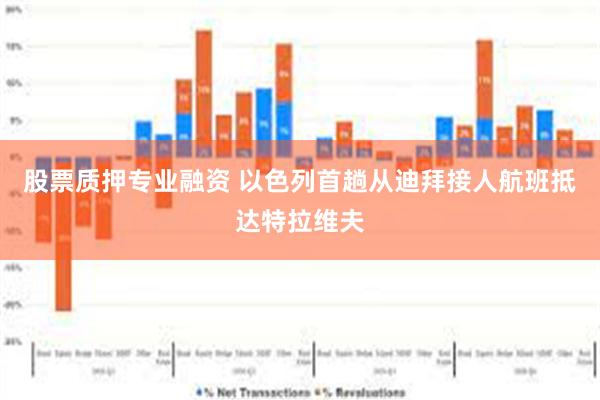 股票质押专业融资 以色列首趟从迪拜接人航班抵达特拉维夫