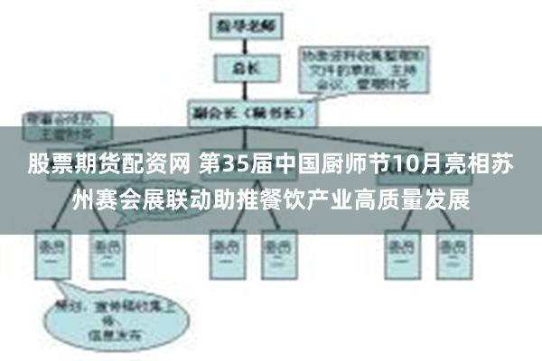 股票期货配资网 第35届中国厨师节10月亮相苏州赛会展联动助推餐饮产业高质量发展